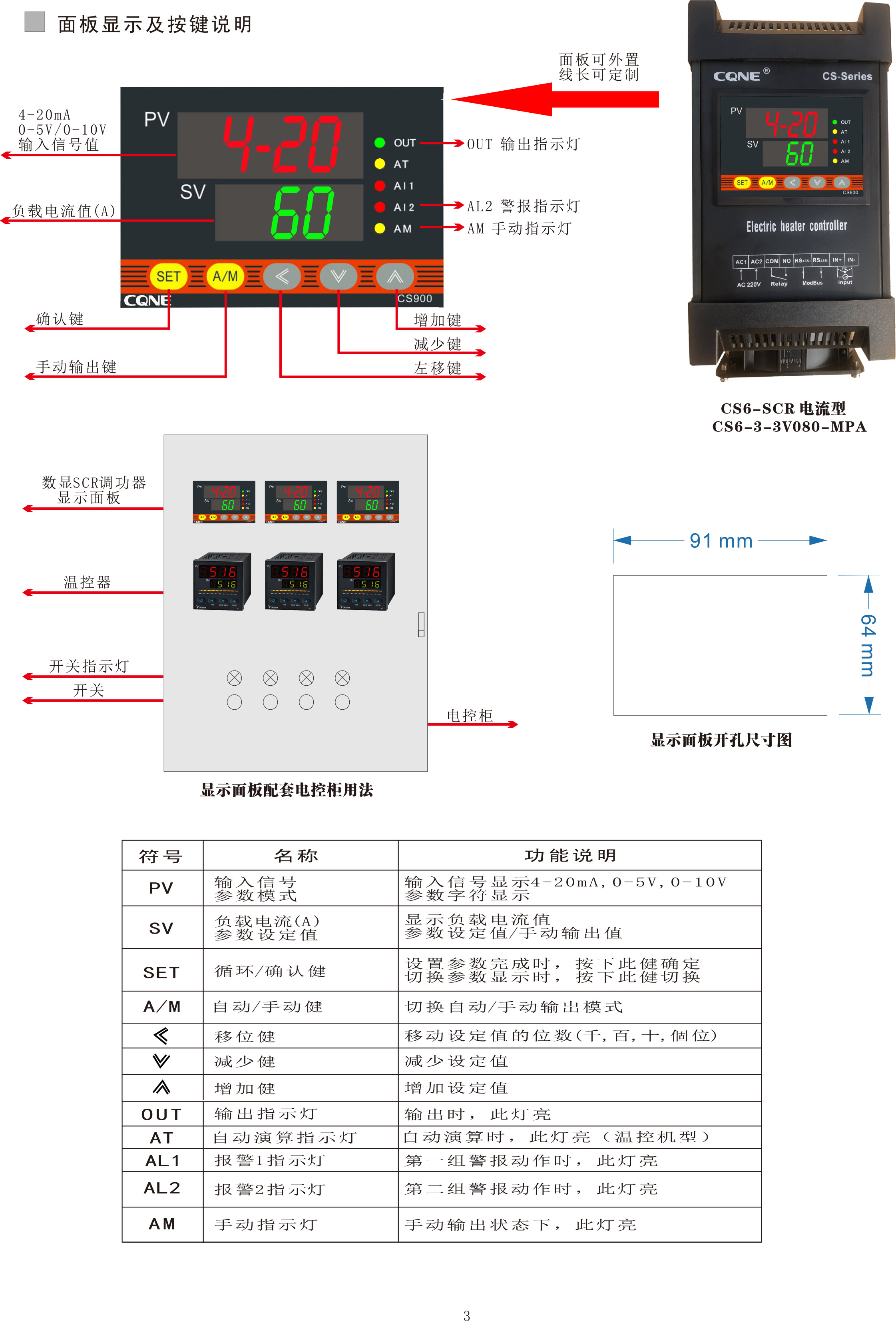 智能温控型和电流型电力SCR调功器单相三相电加热加热功率控制器(图7)