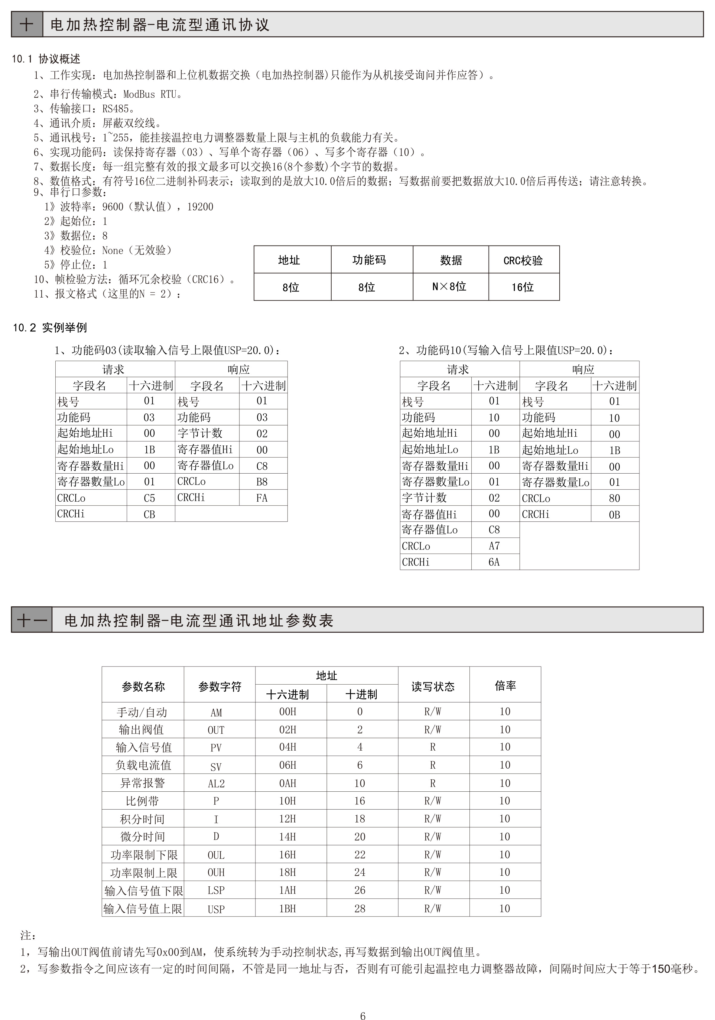 智能温控型和电流型电力SCR调功器单相三相电加热加热功率控制器(图10)