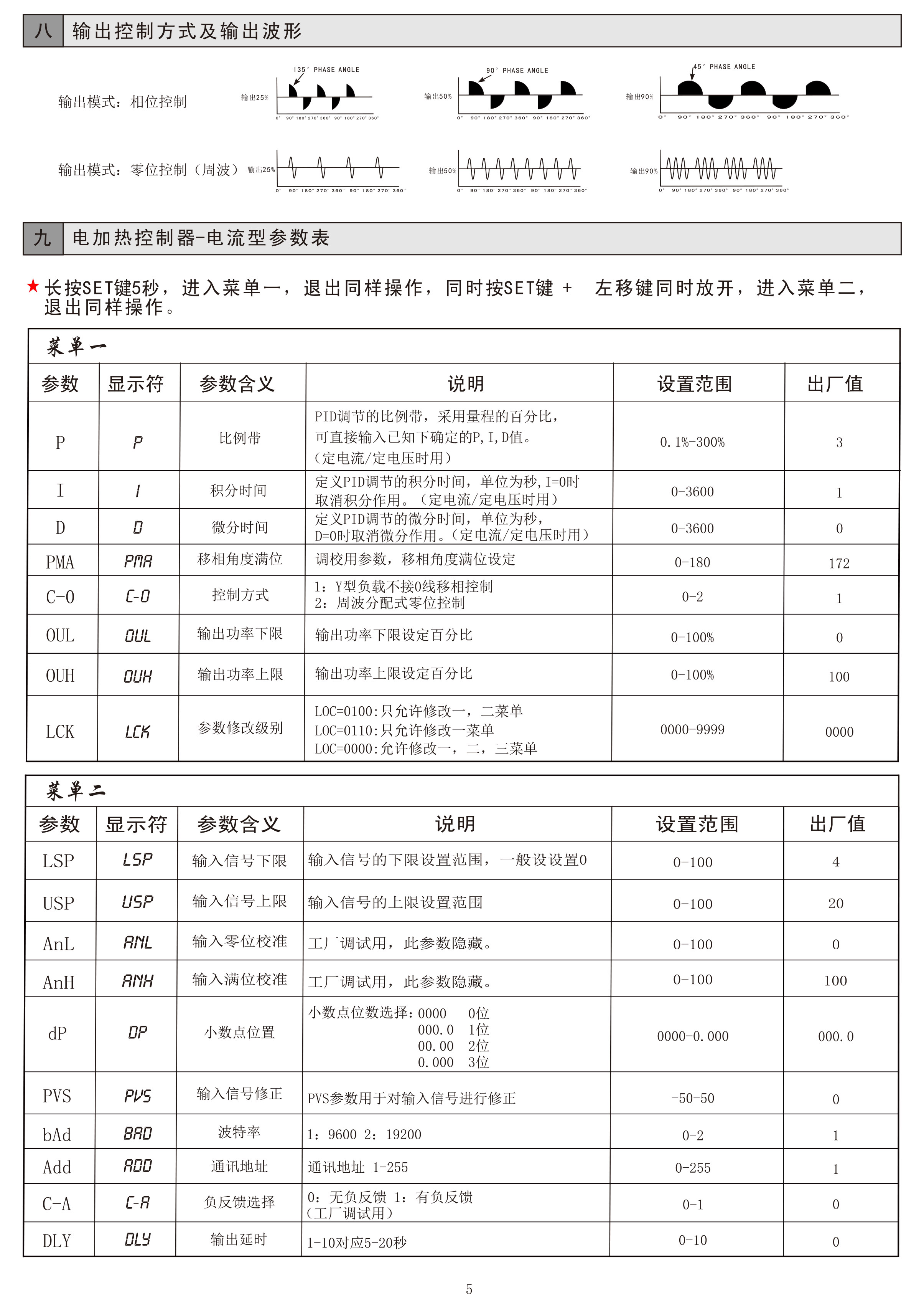 400A 600A三相数显SCR调功器 电流型电力调整器 带通讯(图8)