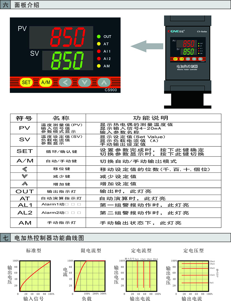 CS系列电加热控制器 CS6-3-3V100-MPA(图3)