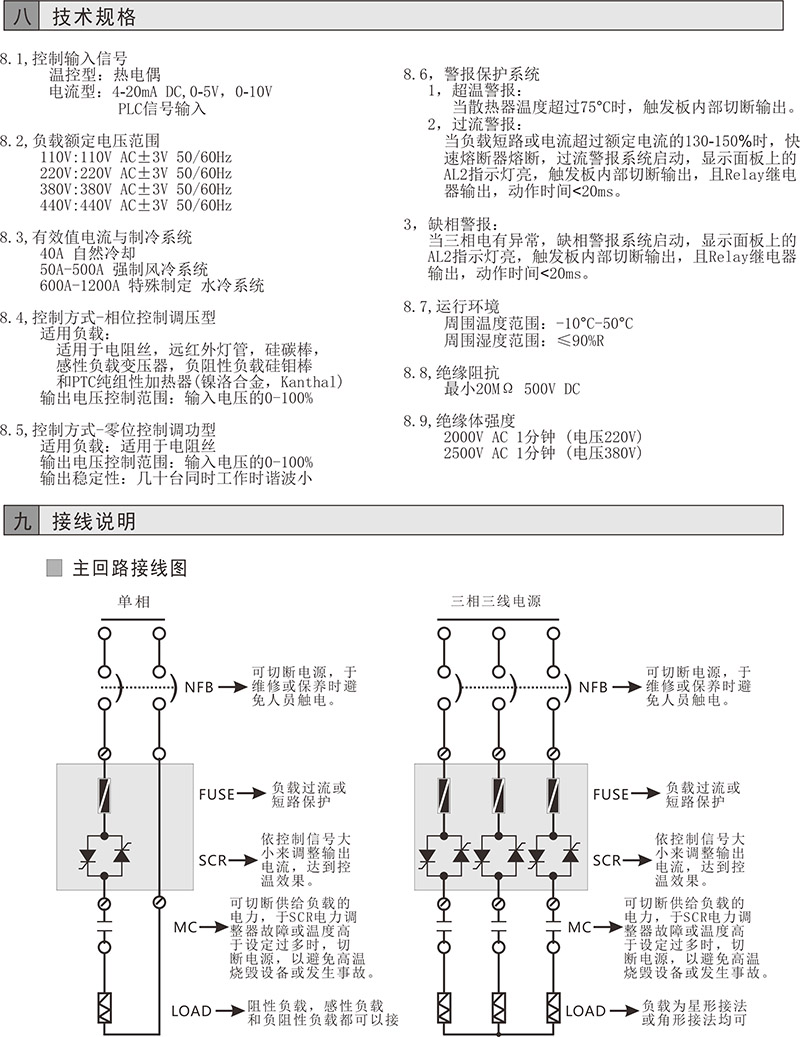 CS系列电加热控制器 CS6-3-3V100-MPA(图4)