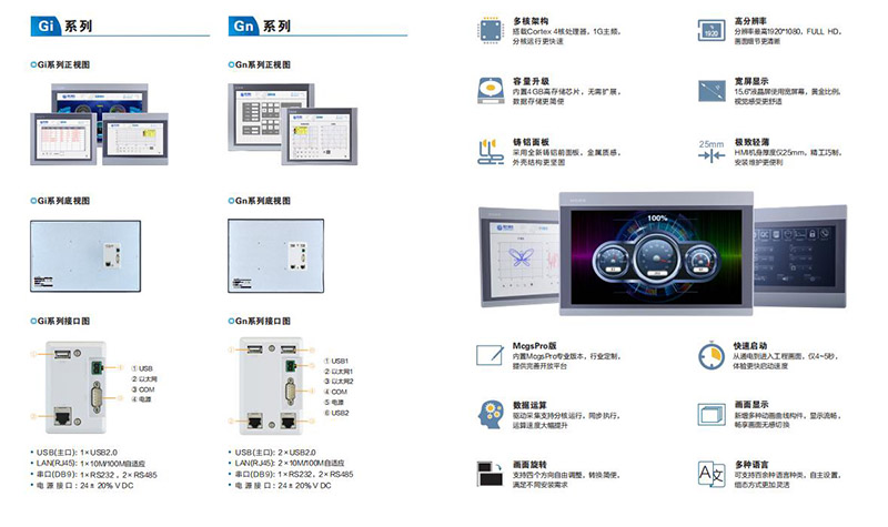 人机触摸屏 TPC7072Gi(图2)