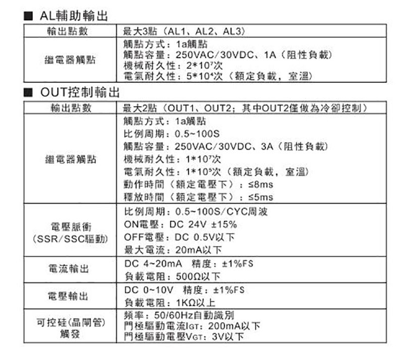 智能温控器 C319-P283010-000(图3)