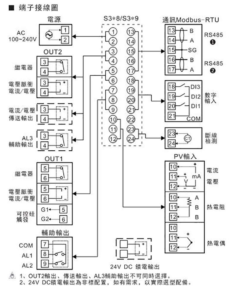 智能温控器 C319-P283010-000(图5)