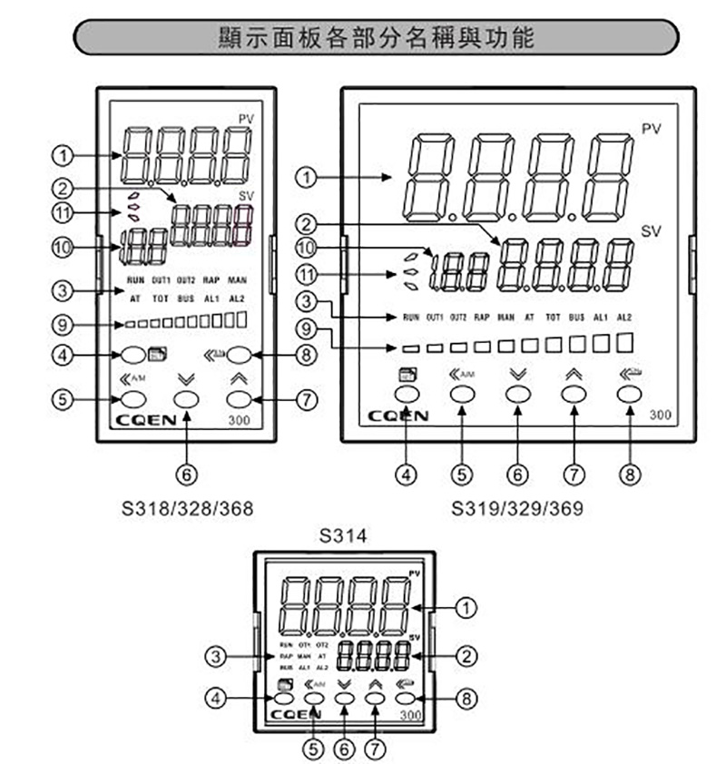 智能温控器 C319-P283010-000(图6)