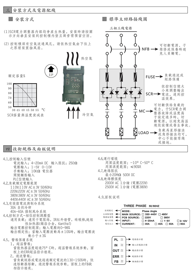 东莞常乾CH-SCR电力调整器 电流60A 调节器 调压器(图2)
